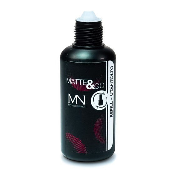 03 Matte & Go Top Gel 50ml – Täyttöpullo